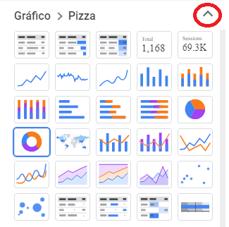 Opções de gráficos do Google Data Studio
