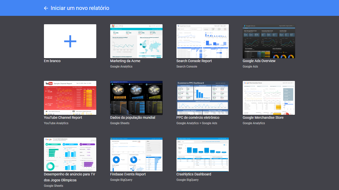 modelos de relatórios do Google Data Studio