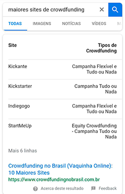 Google Answer Box Table Mobile